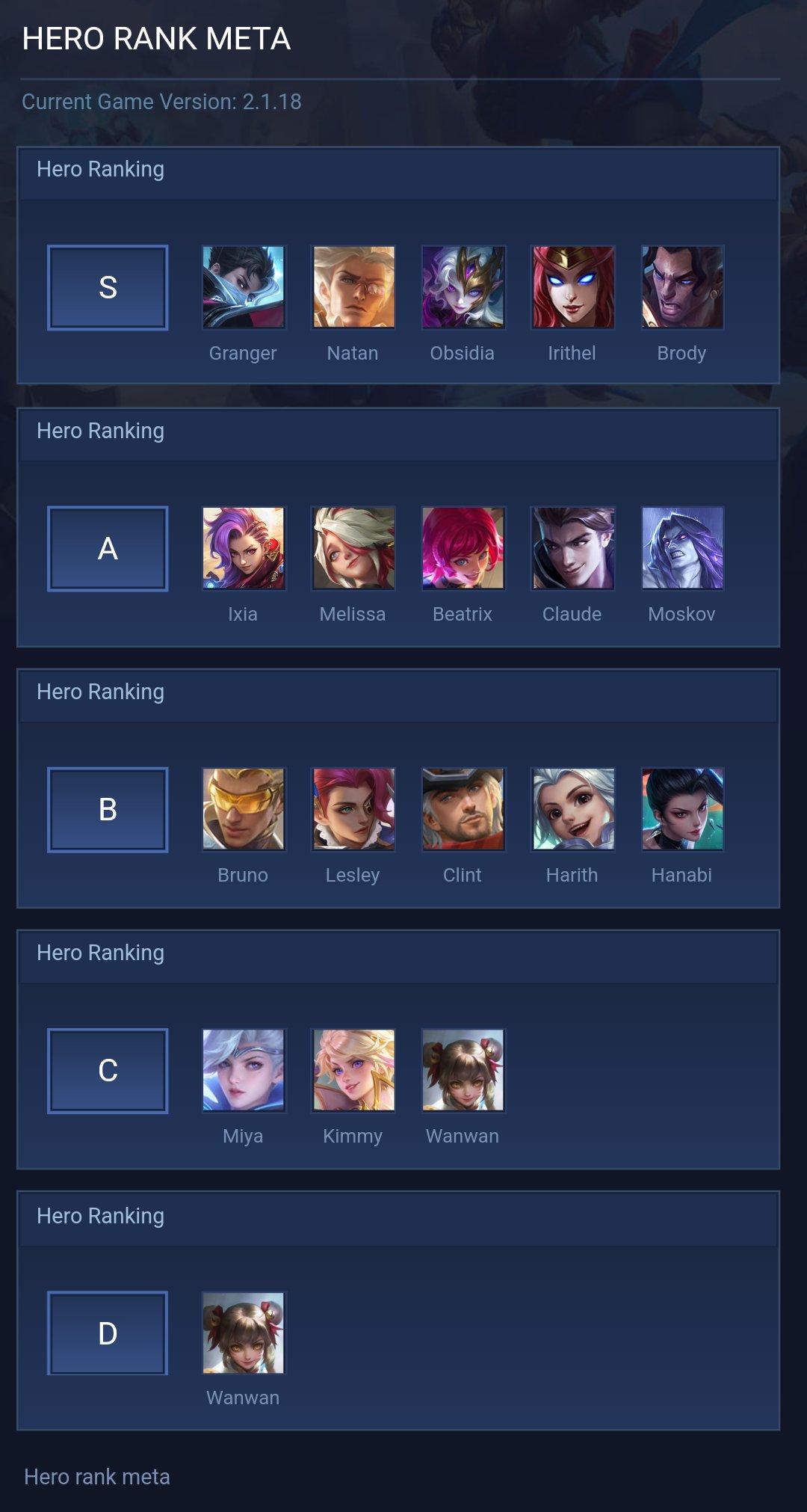 HERO RANK META