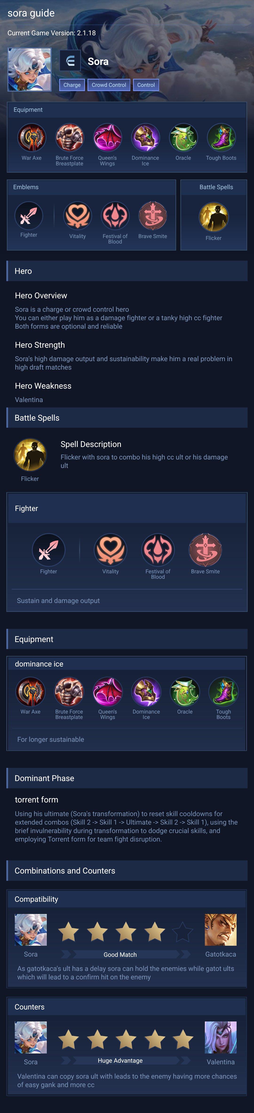 sora guide
