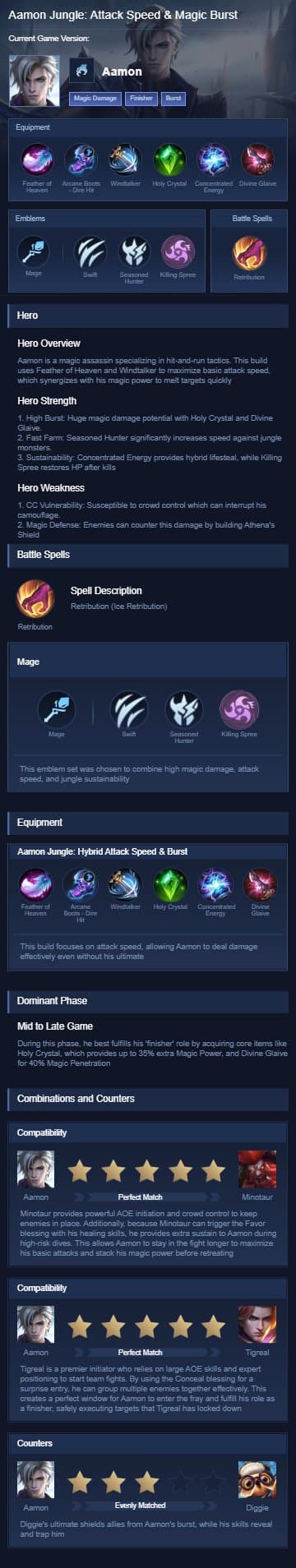 Aamon Jungle: Attack Speed & Magic Burst