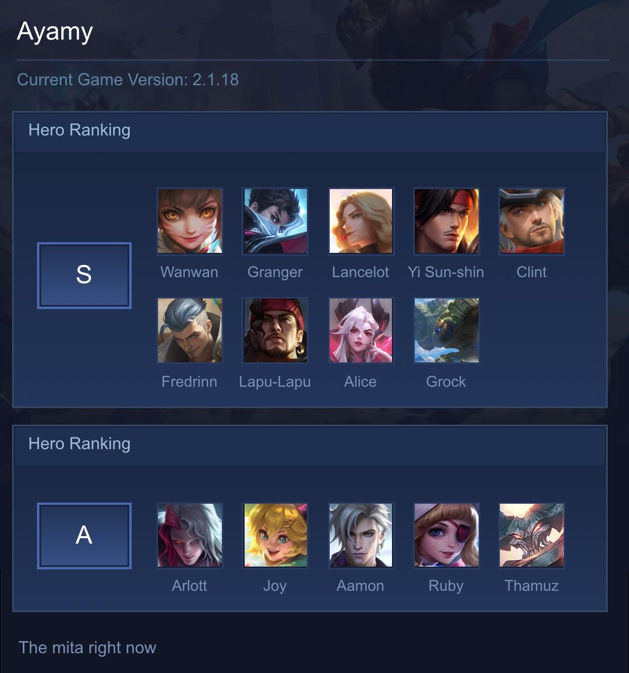 Ayamy