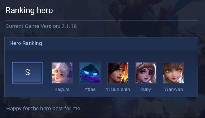 Ranking hero
