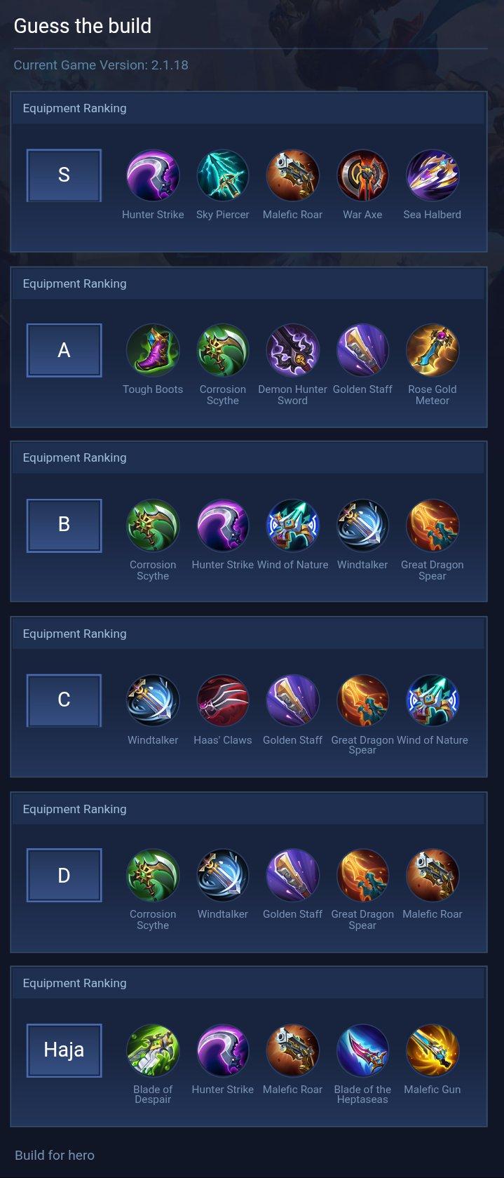 Guess the build