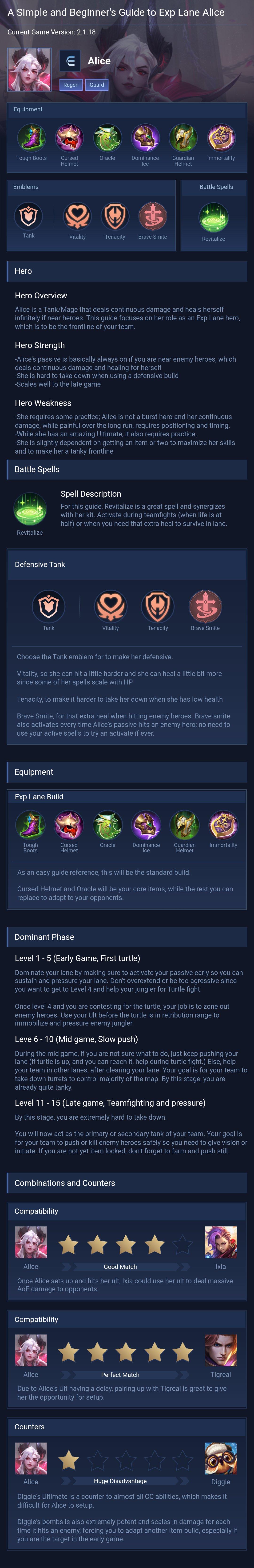 A Simple and Beginner's Guide to Exp Lane Alice