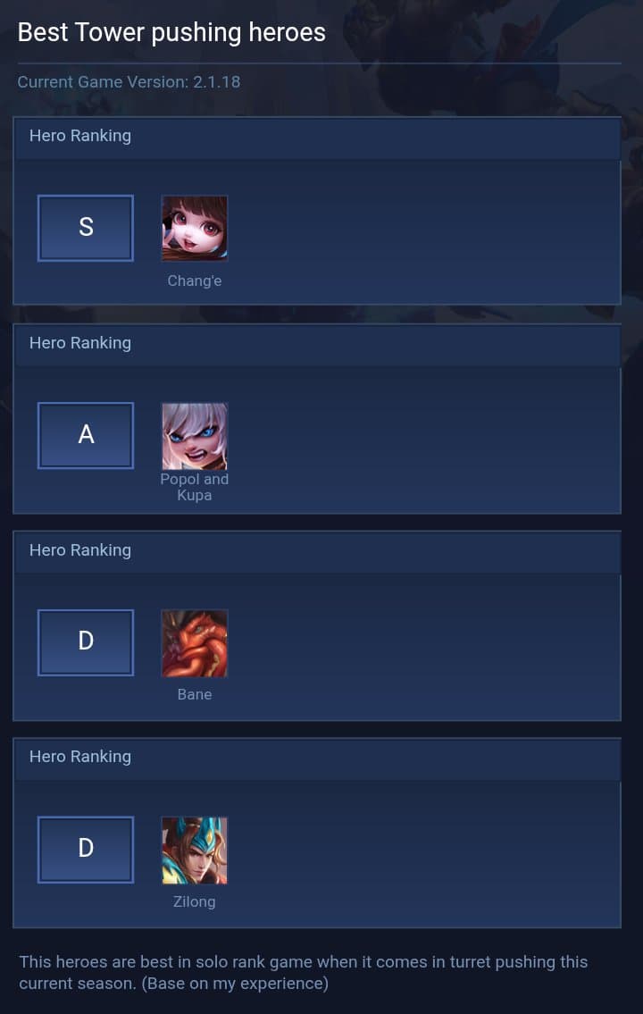 Best Tower pushing heroes