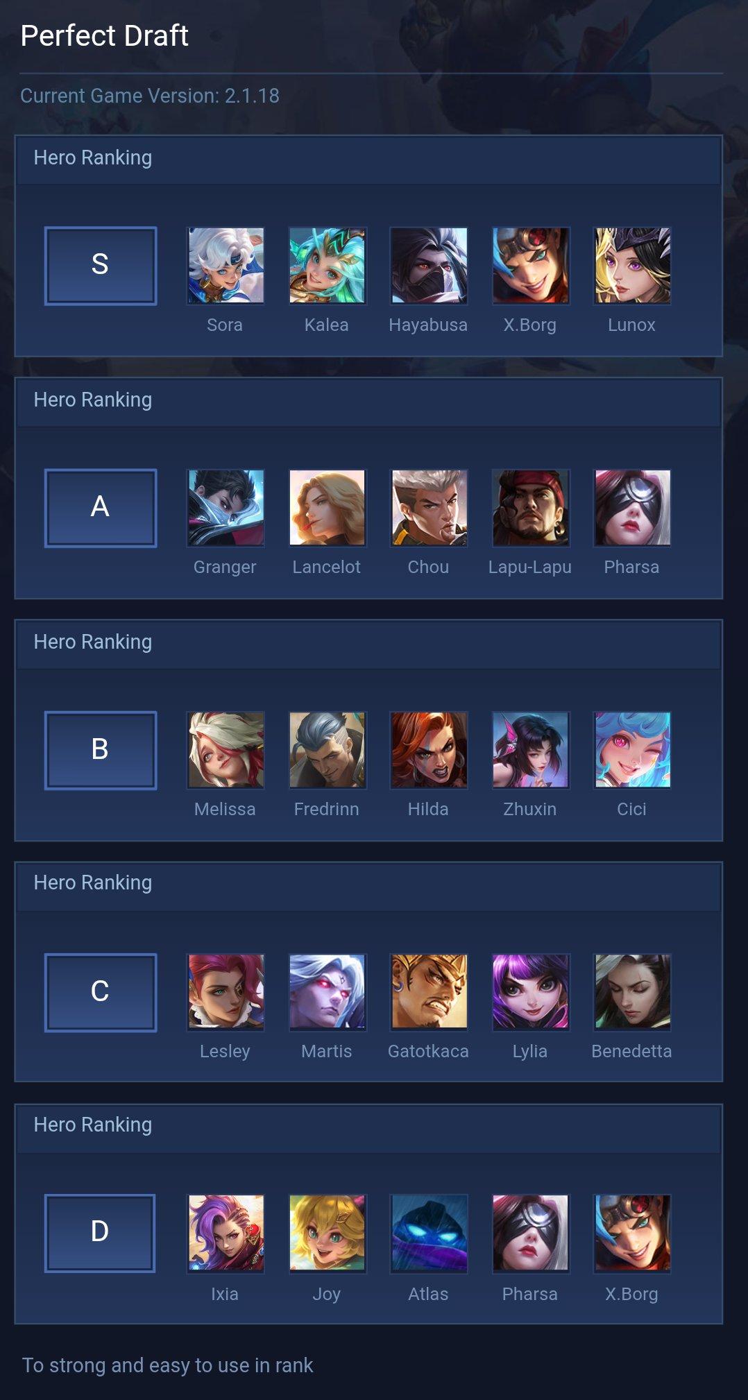 Perfect Draft