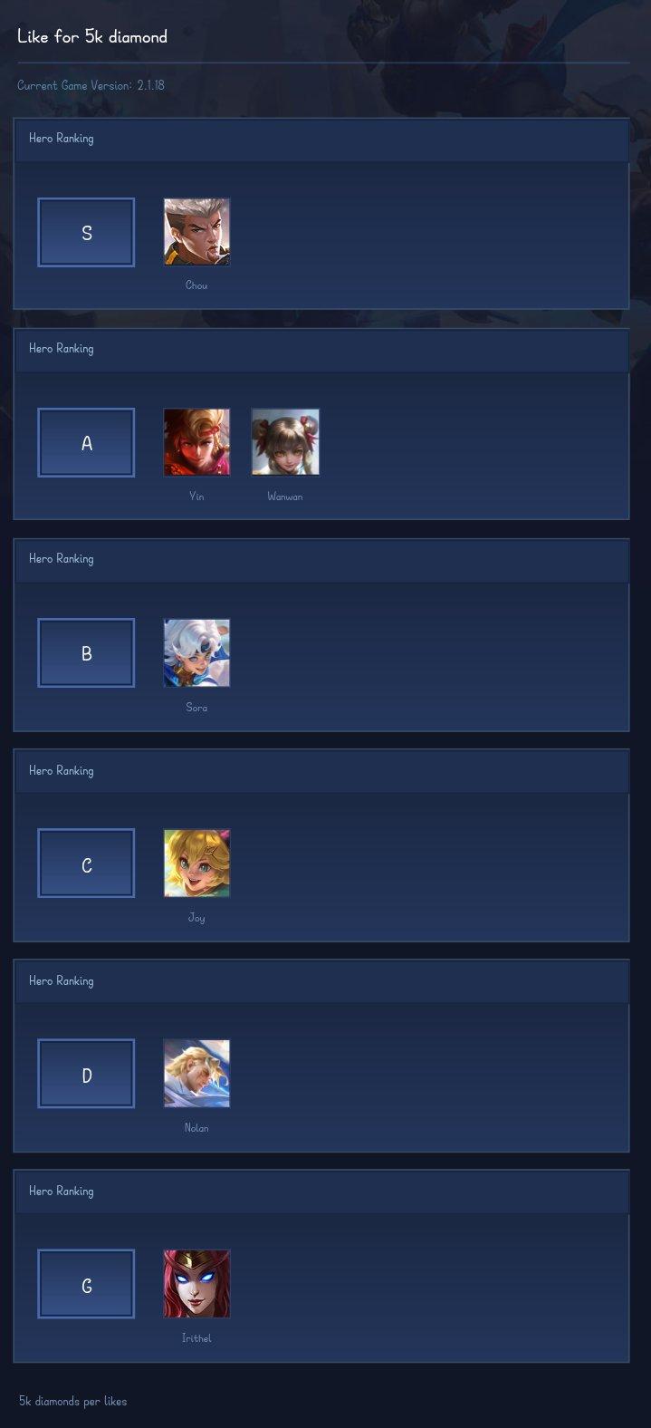 Like for 5k diamond