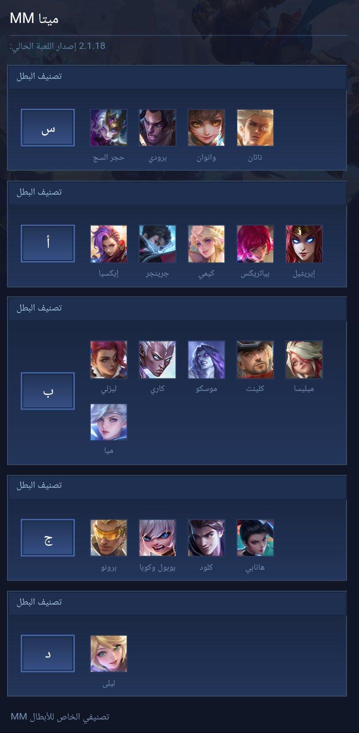 MM Meta