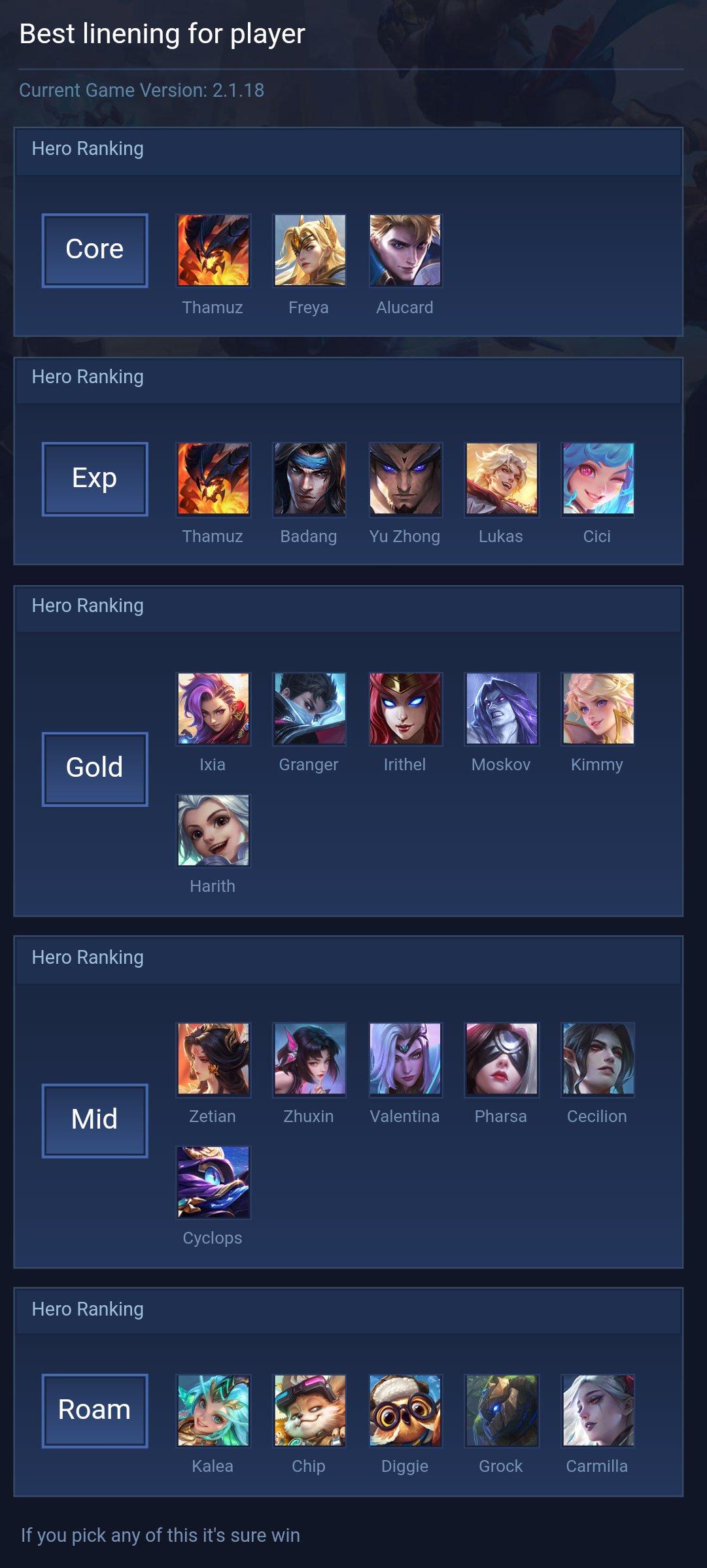 Best linening for player
