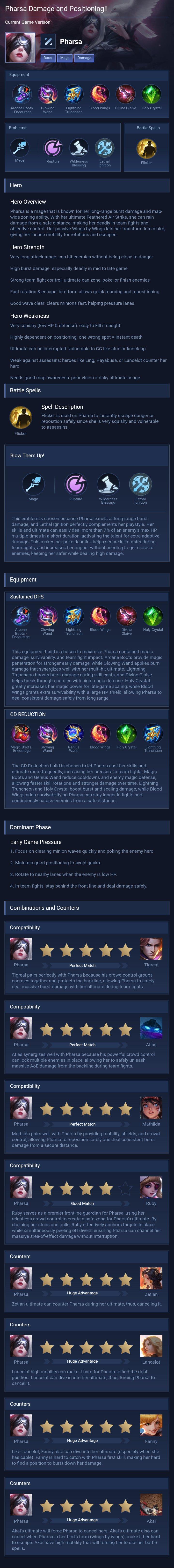 Pharsa Damage and Positioning!!