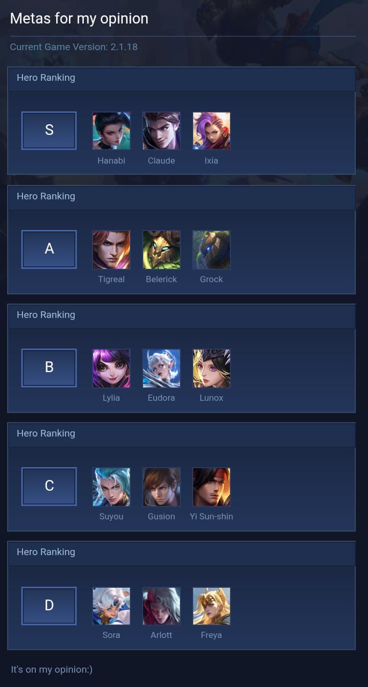Metas for my opinion