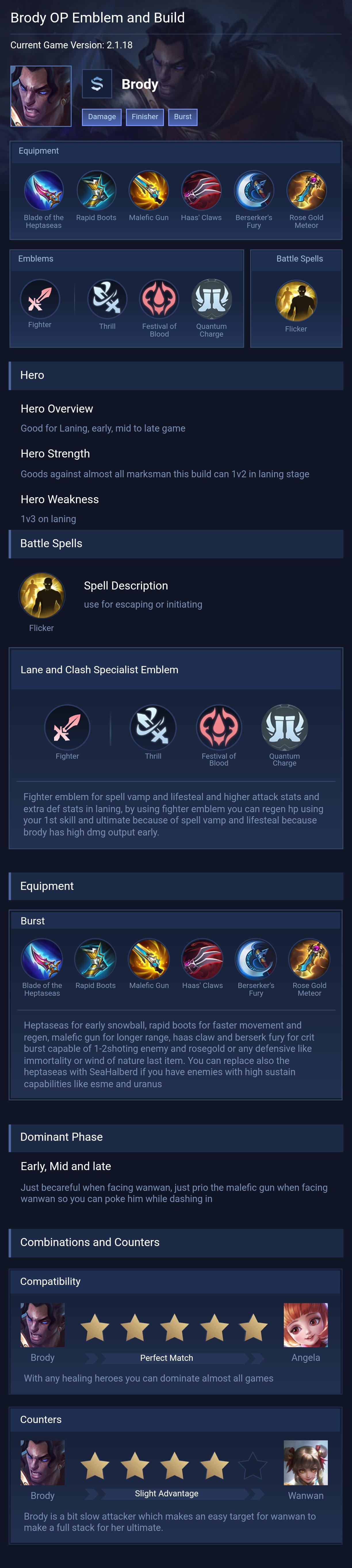 Brody OP Emblem and Build
