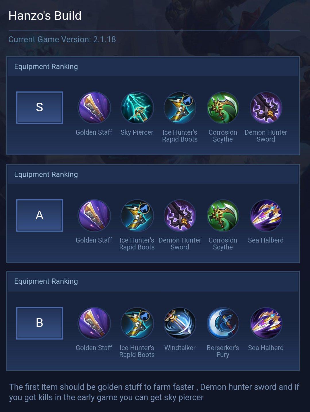 Hanzo's Build