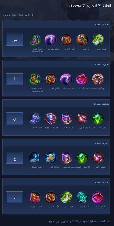 Jungle % exp % mid