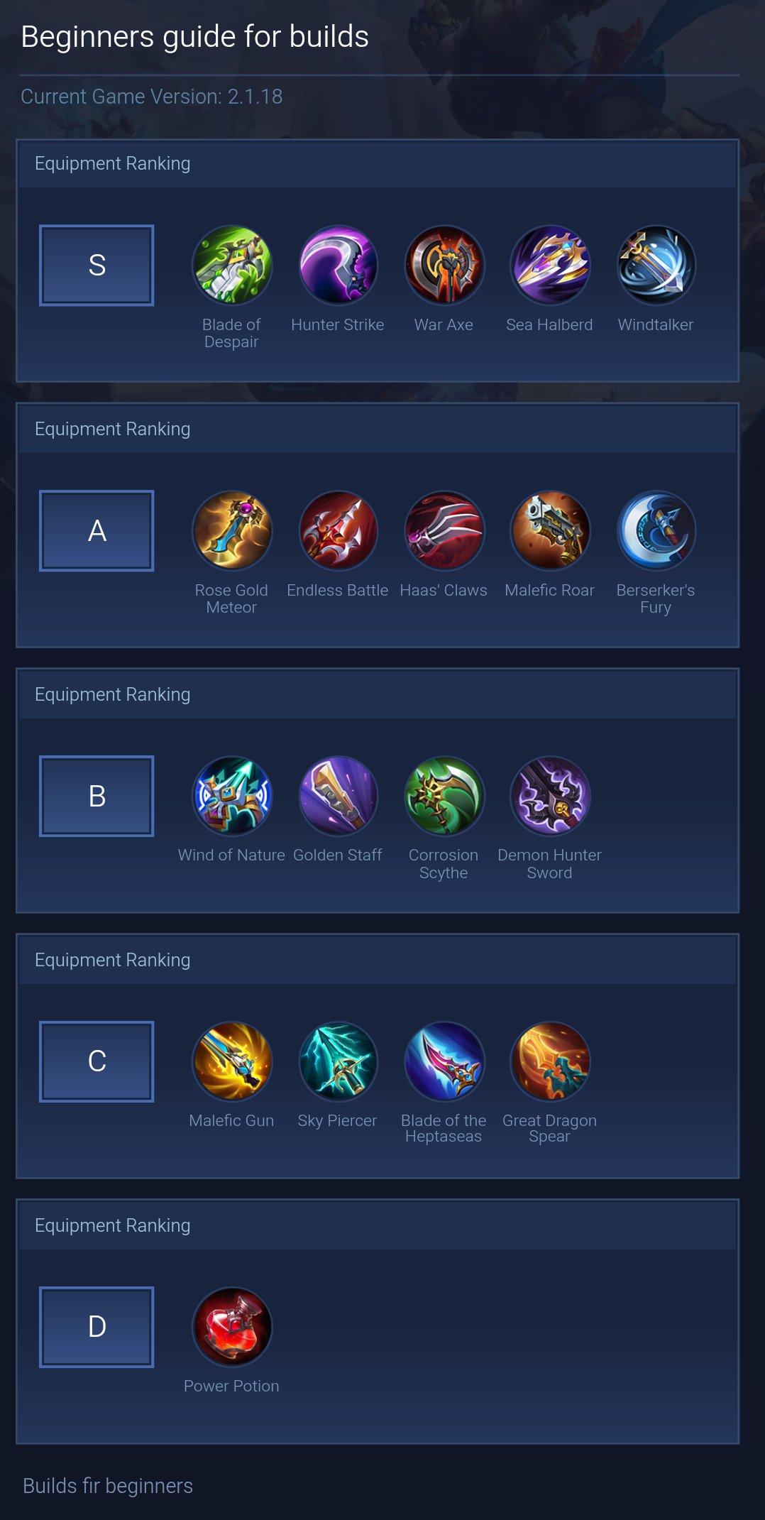 Beginners guide for builds