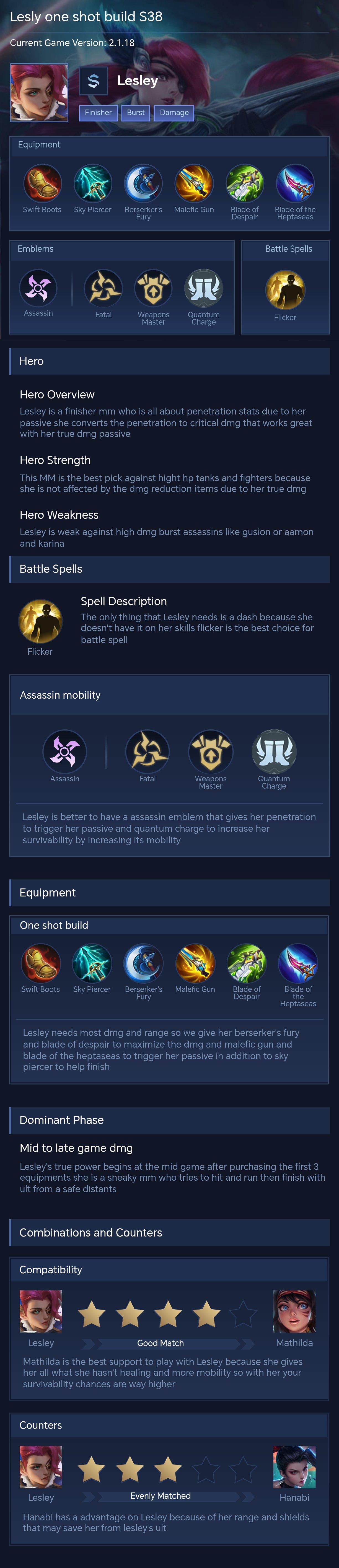 Lesly one shot build S38