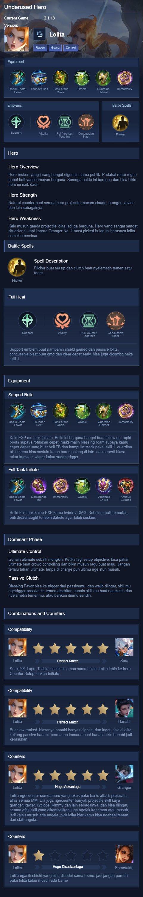 Underused Hero