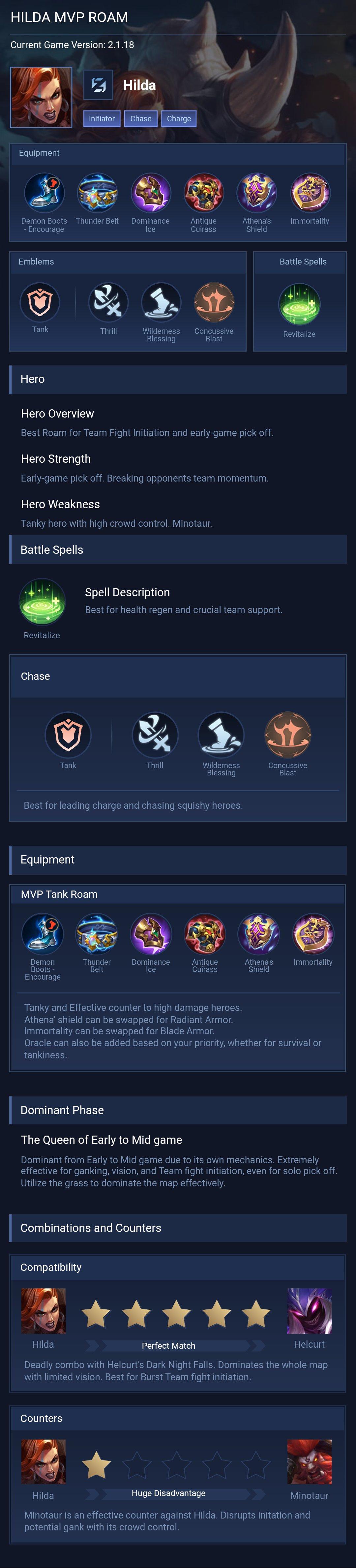 HILDA MVP ROAM