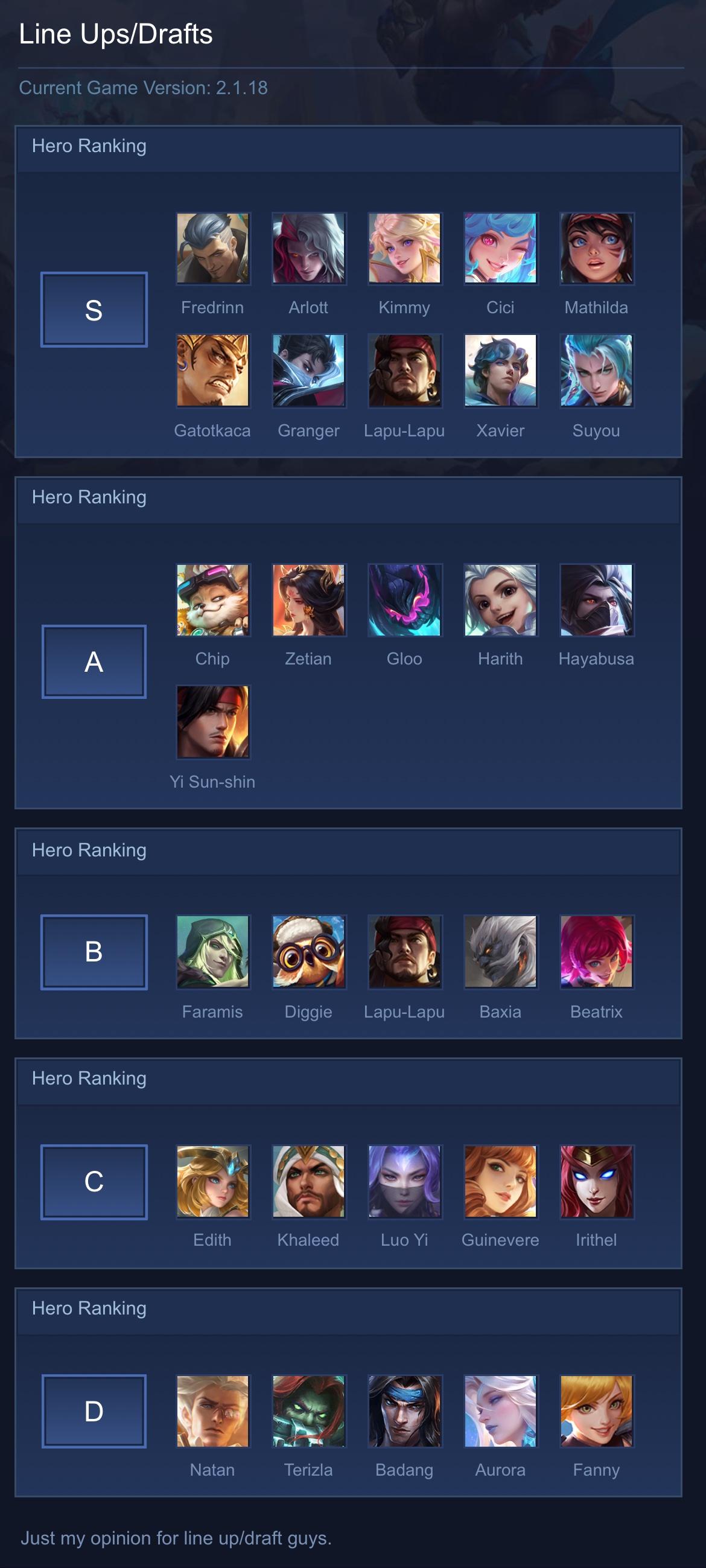 Line Ups/Drafts