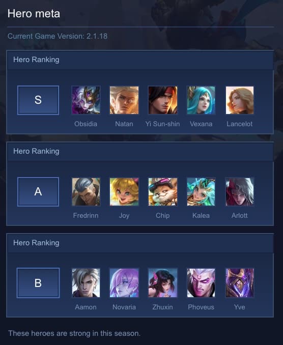 Hero meta