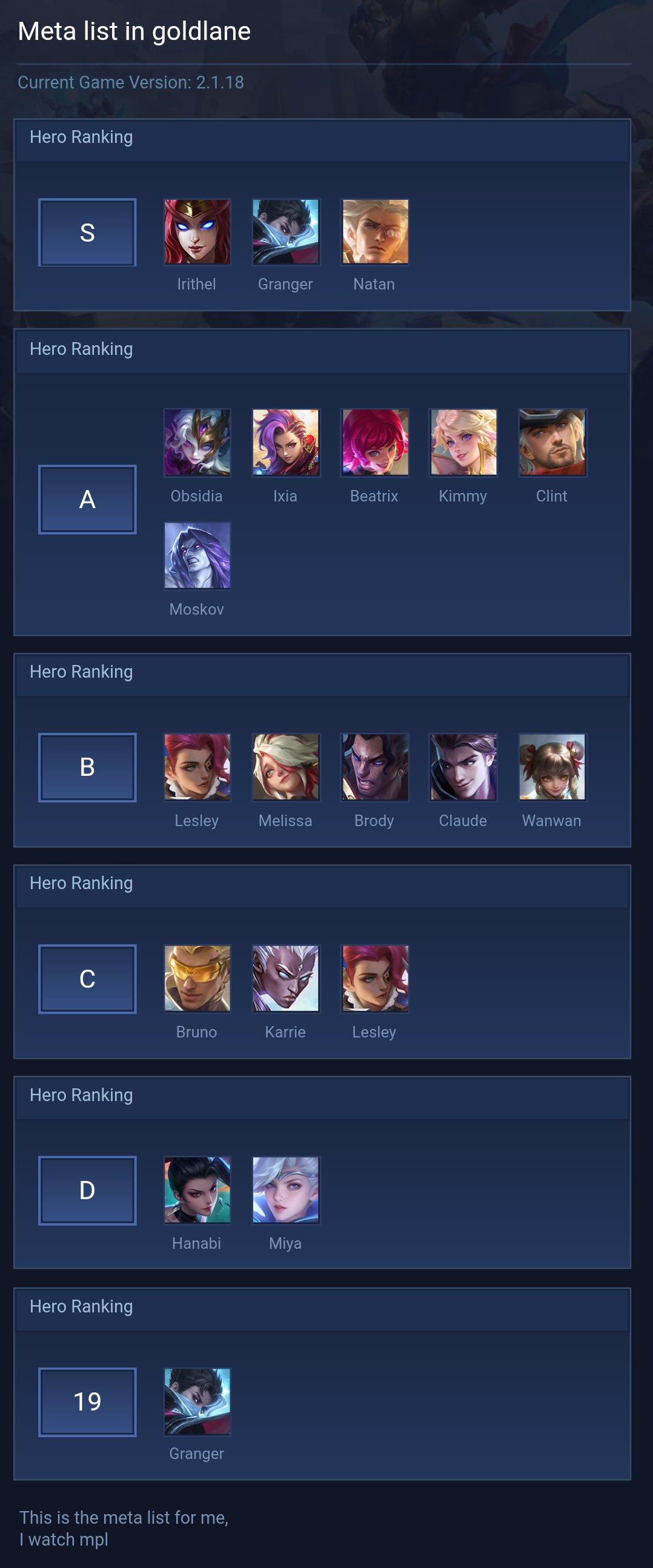 Meta list in goldlane