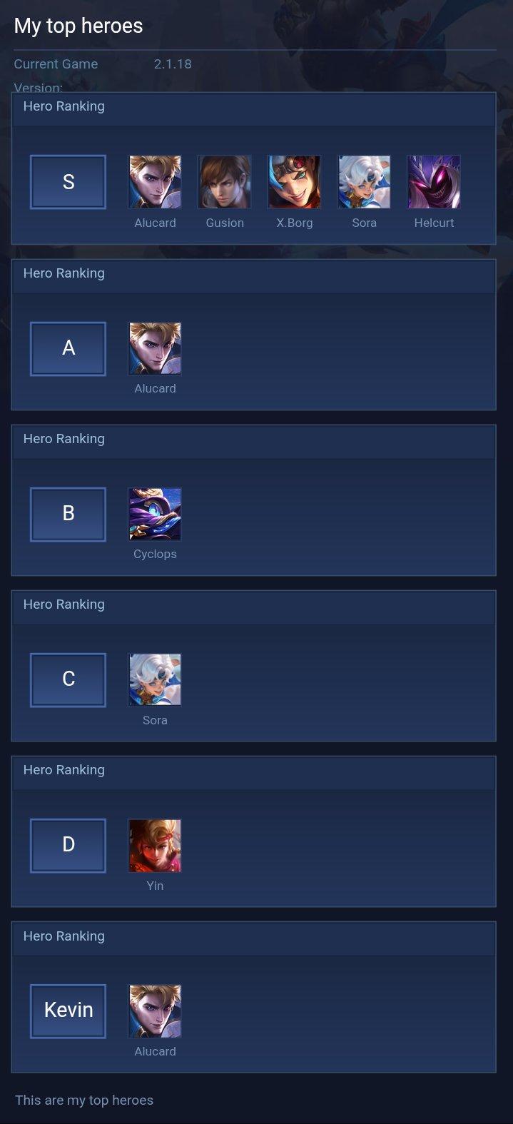My top heroes