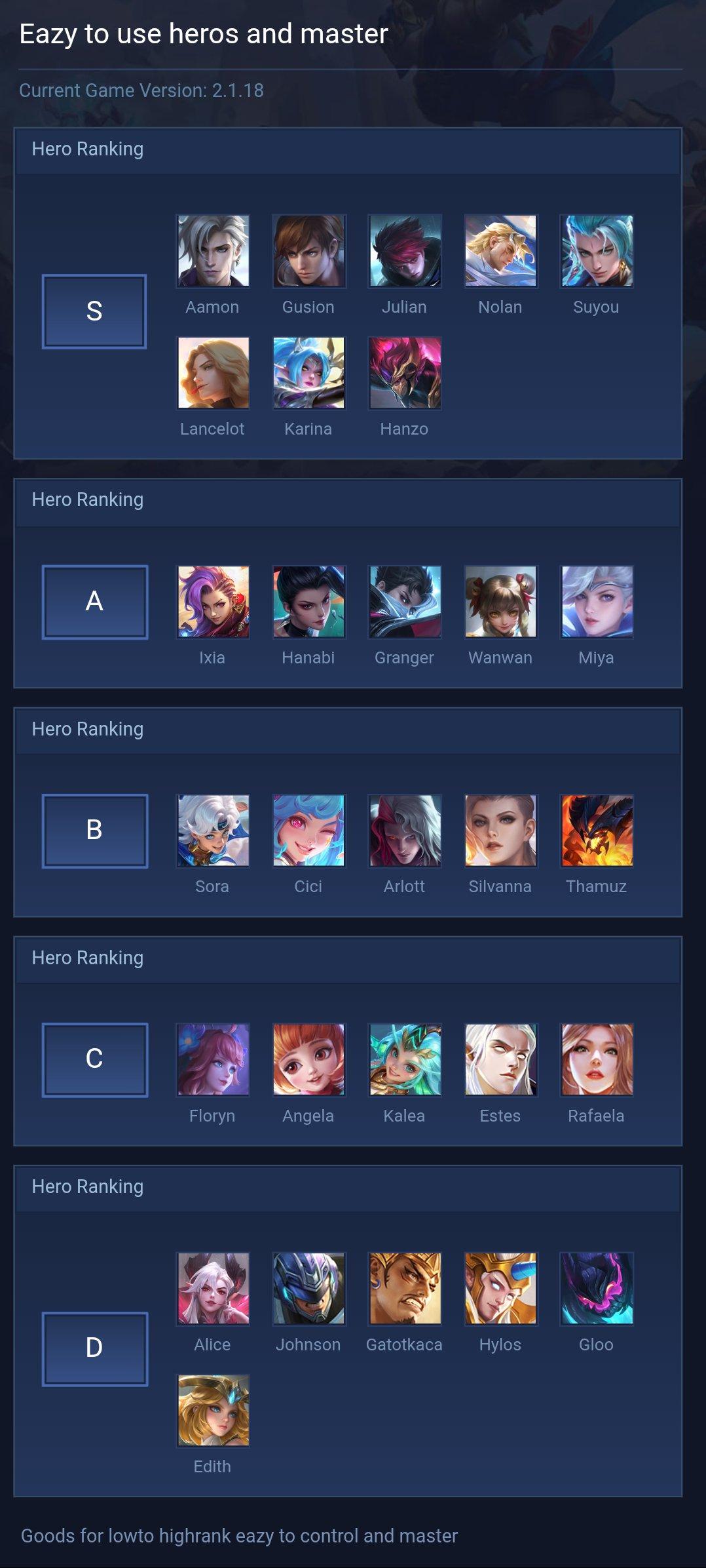Eazy to use heros and master