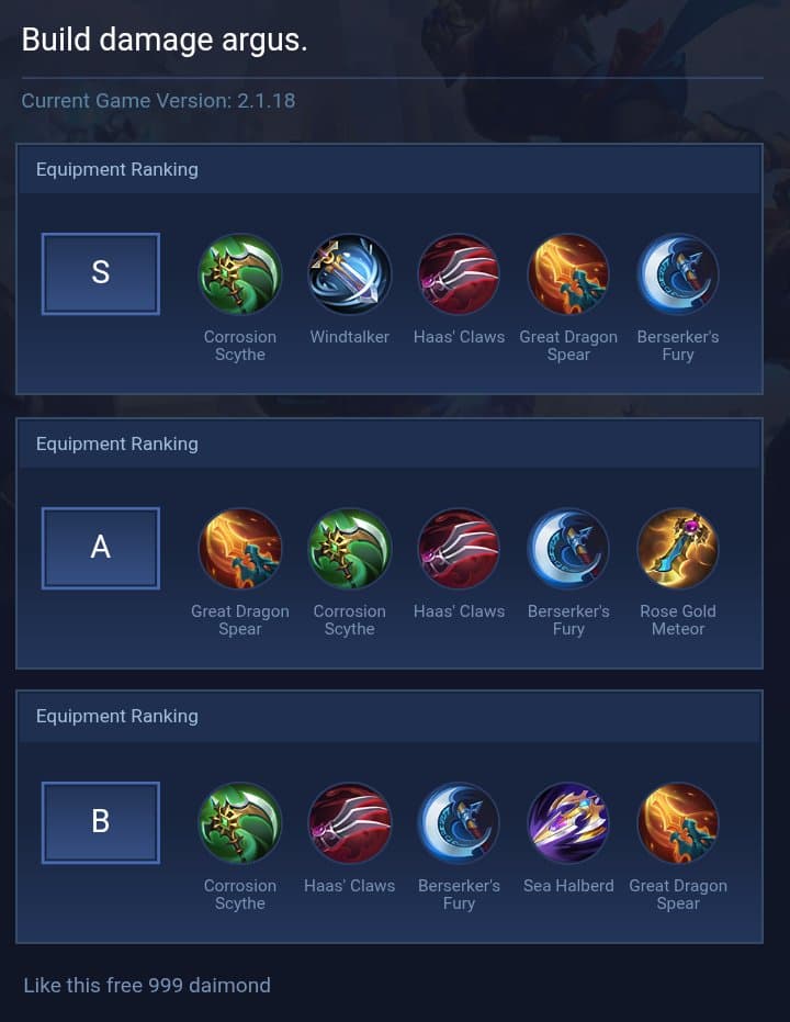 Build damage argus.