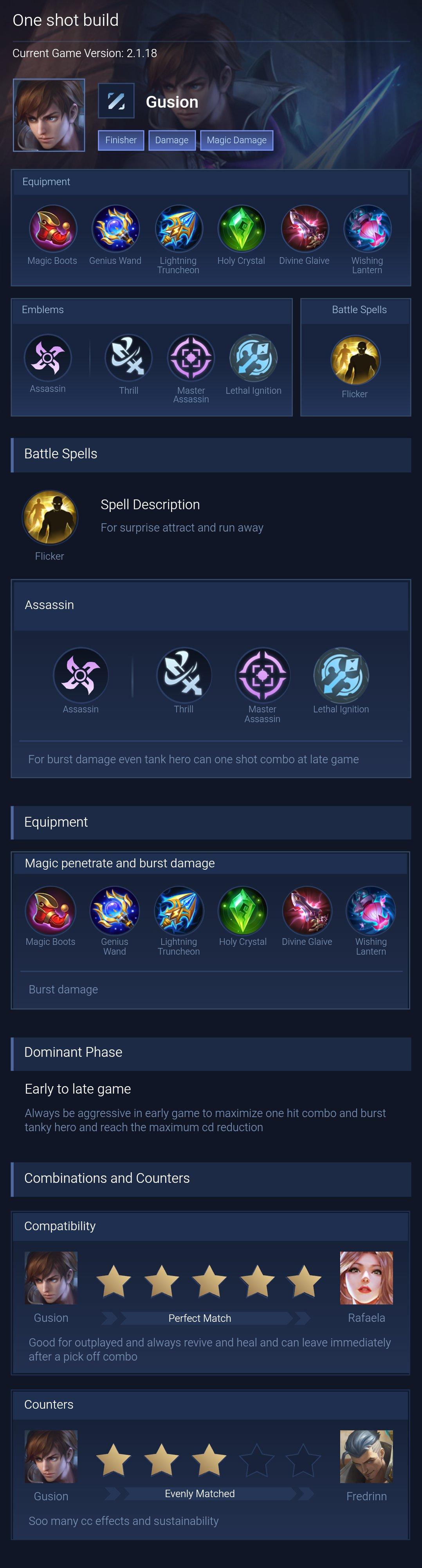 One shot build