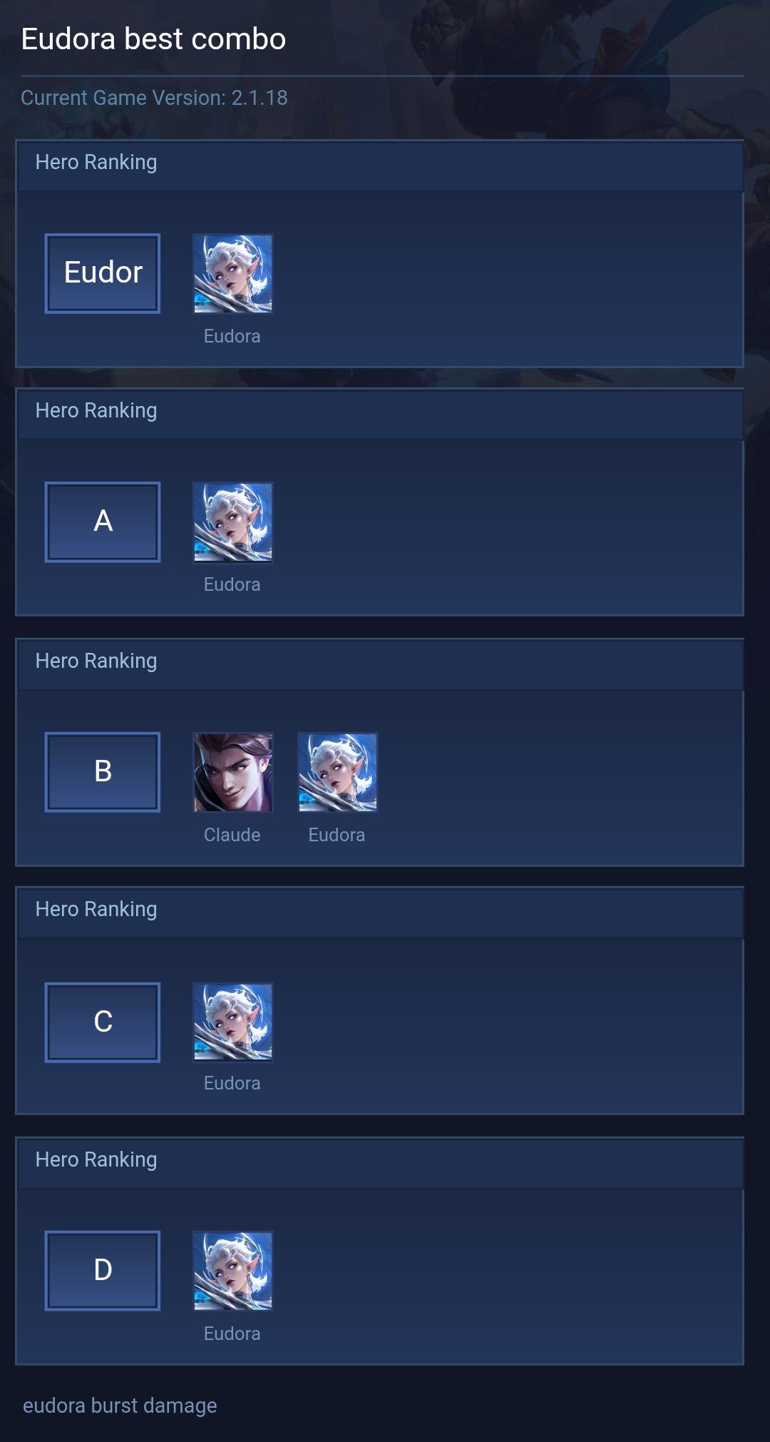 Eudora best combo