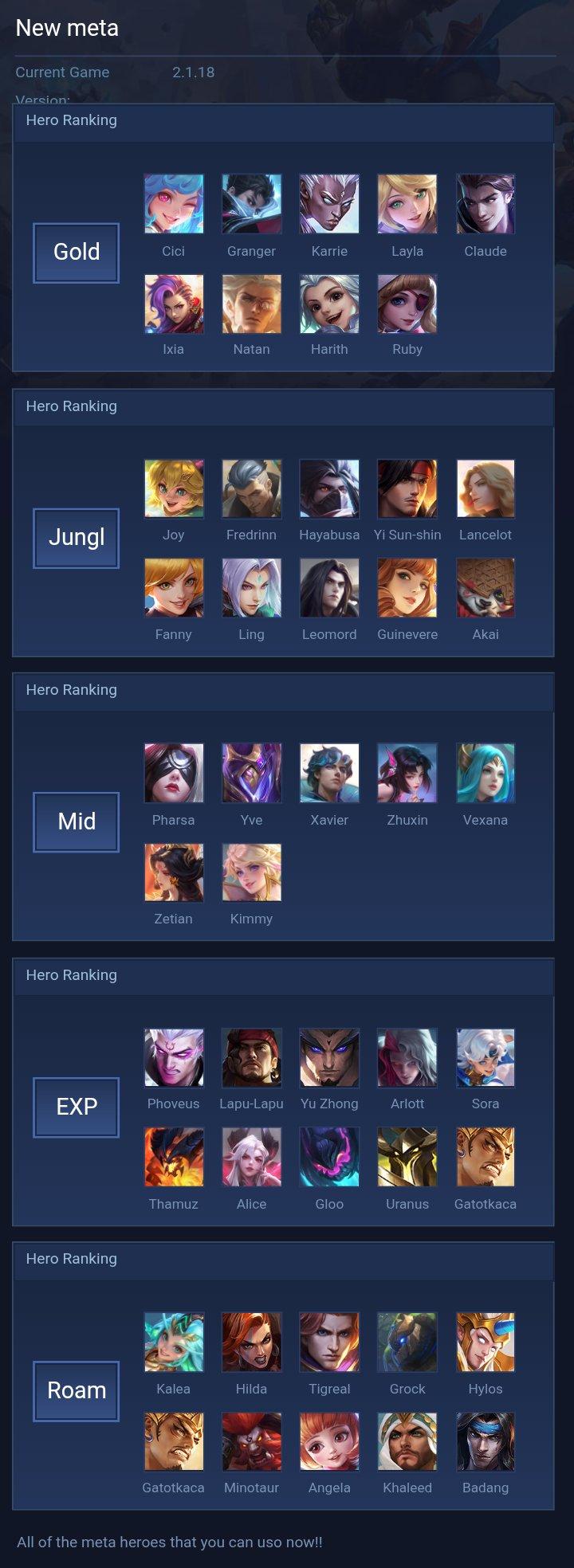 New meta