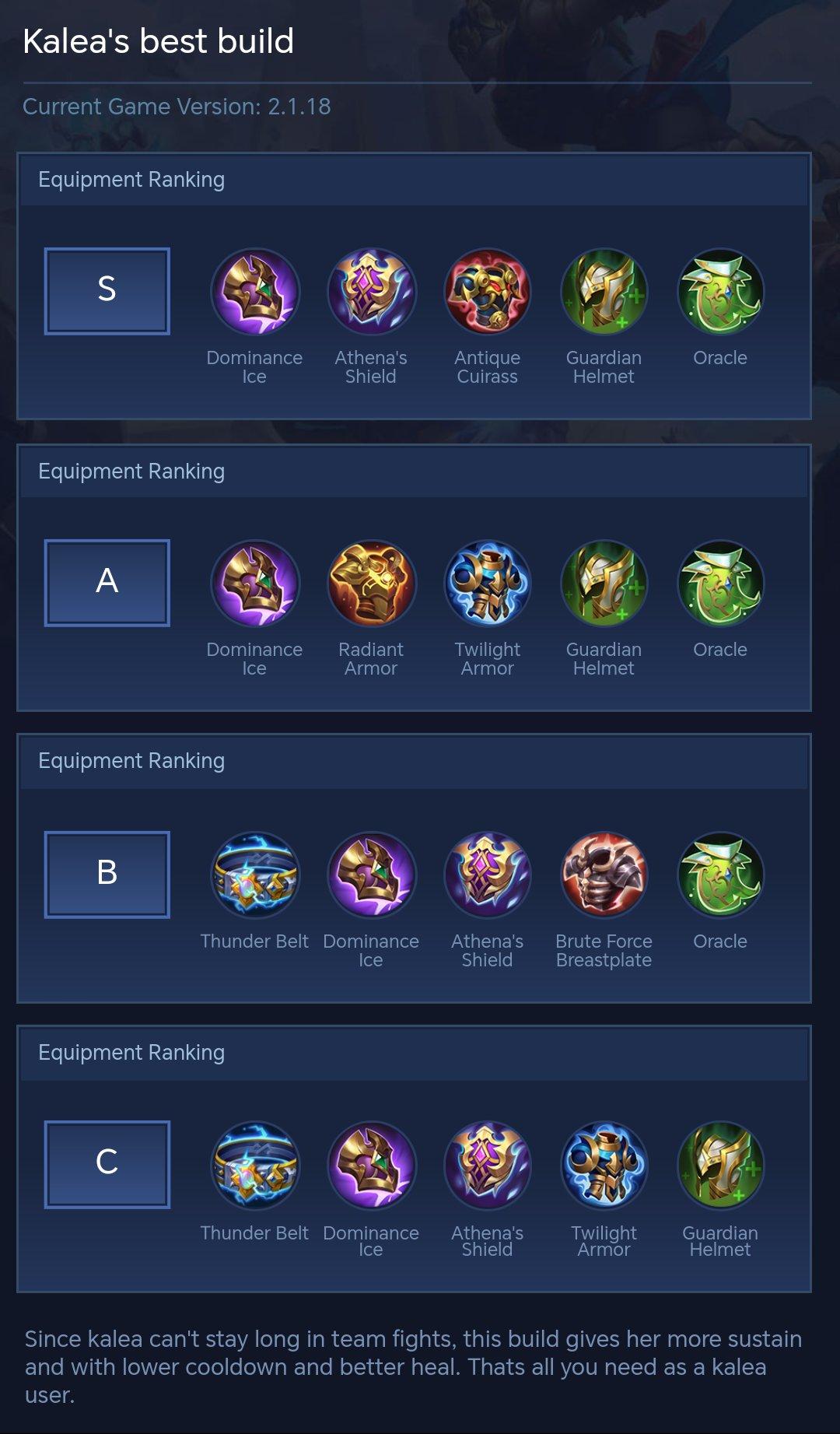Kalea's best build