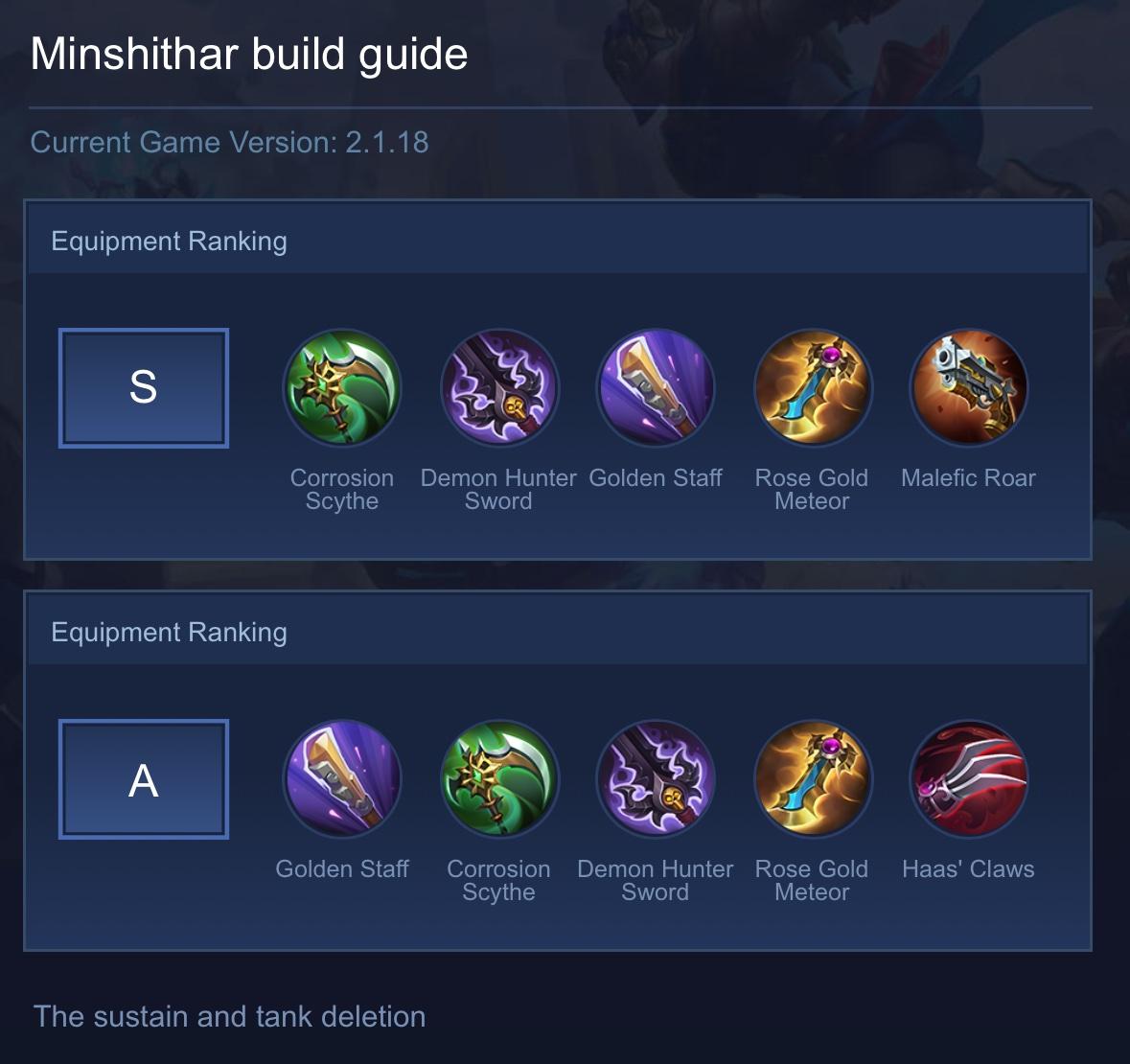 Minshithar build guide