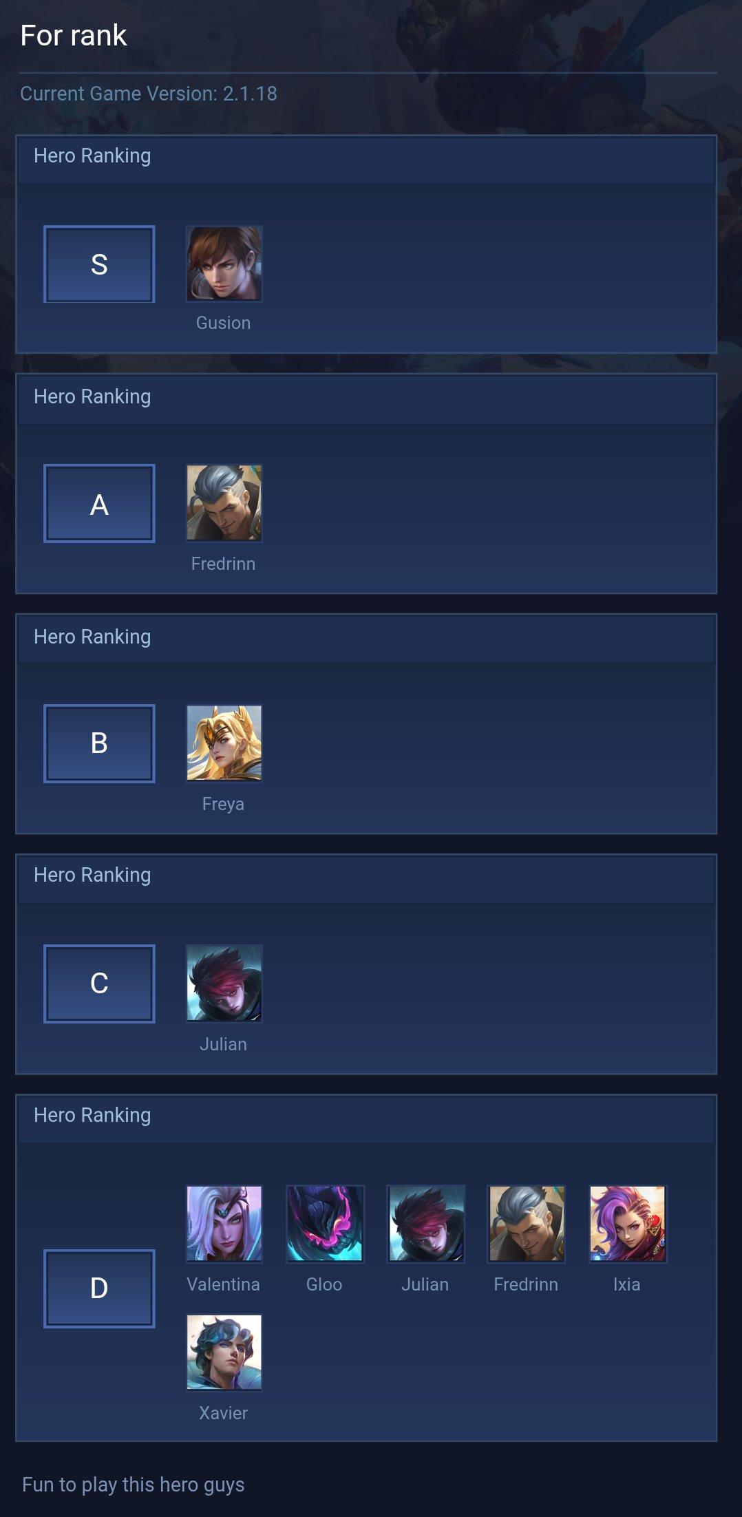 For rank