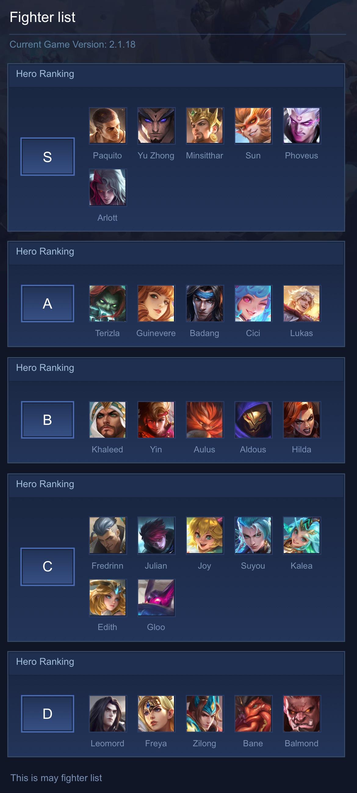 Fighter list