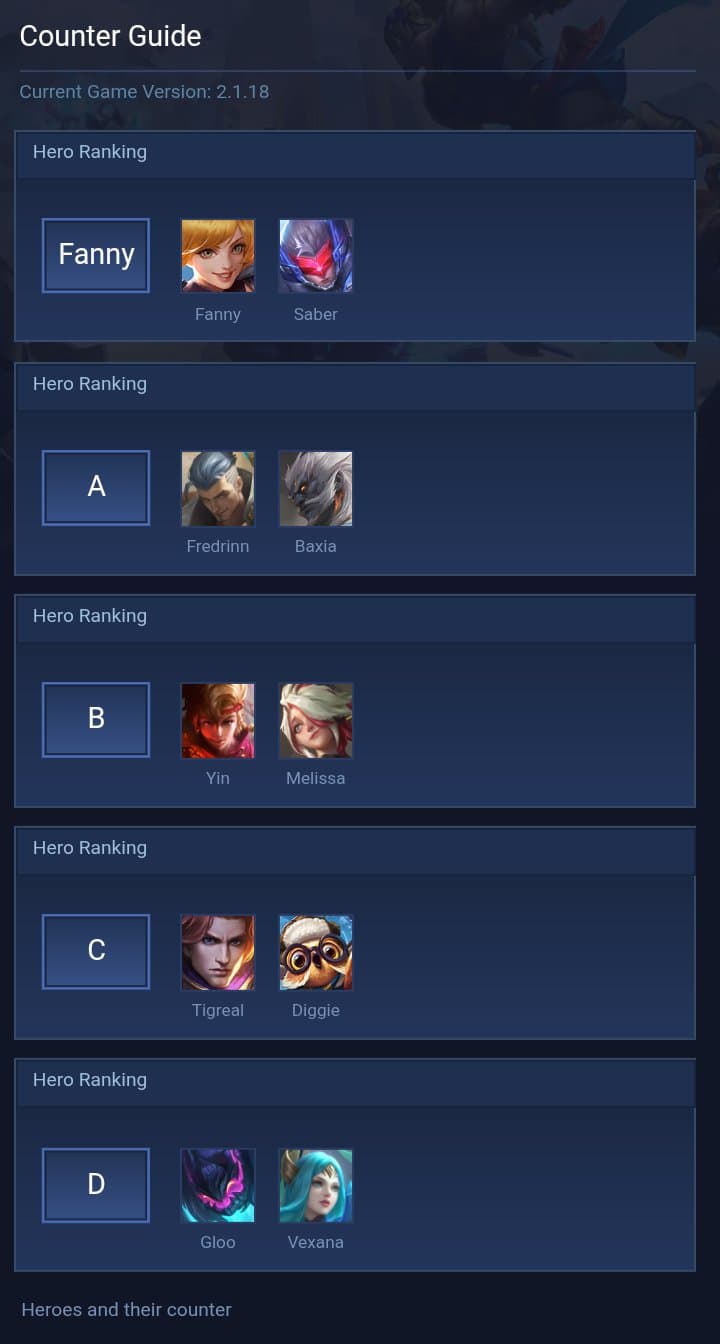 Counter Guide