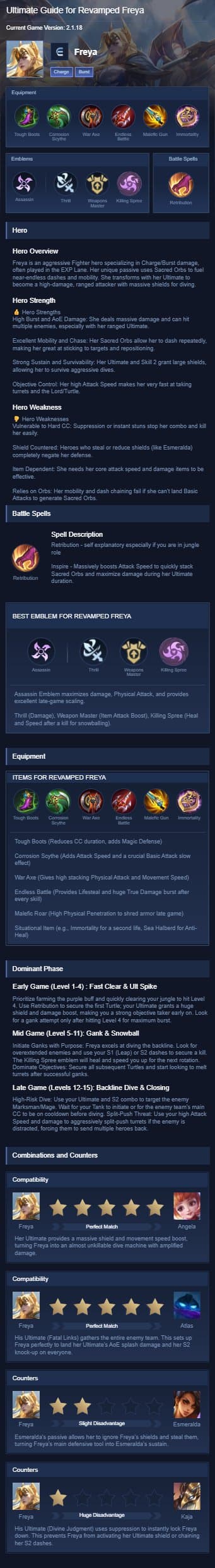 Ultimate Guide for Revamped Freya