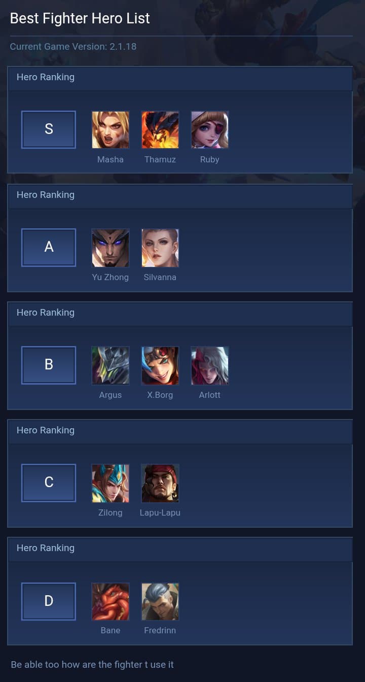 Best Fighter Hero List