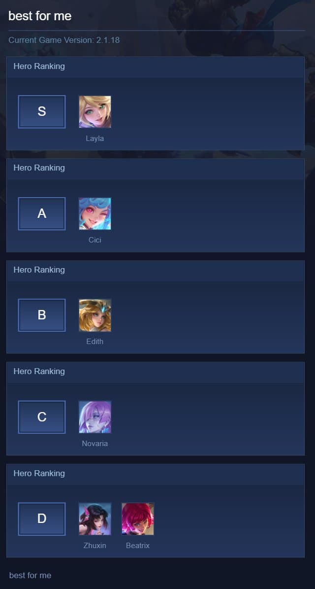 best for me