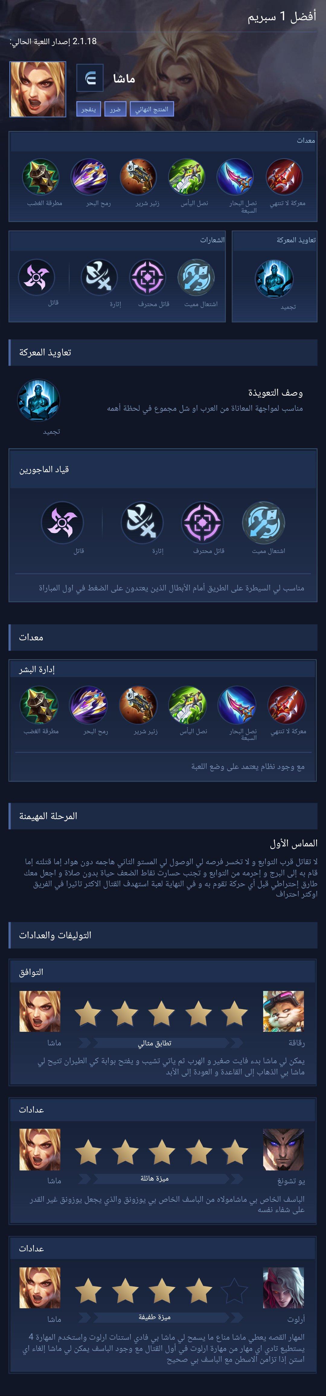 Top 1 sprem