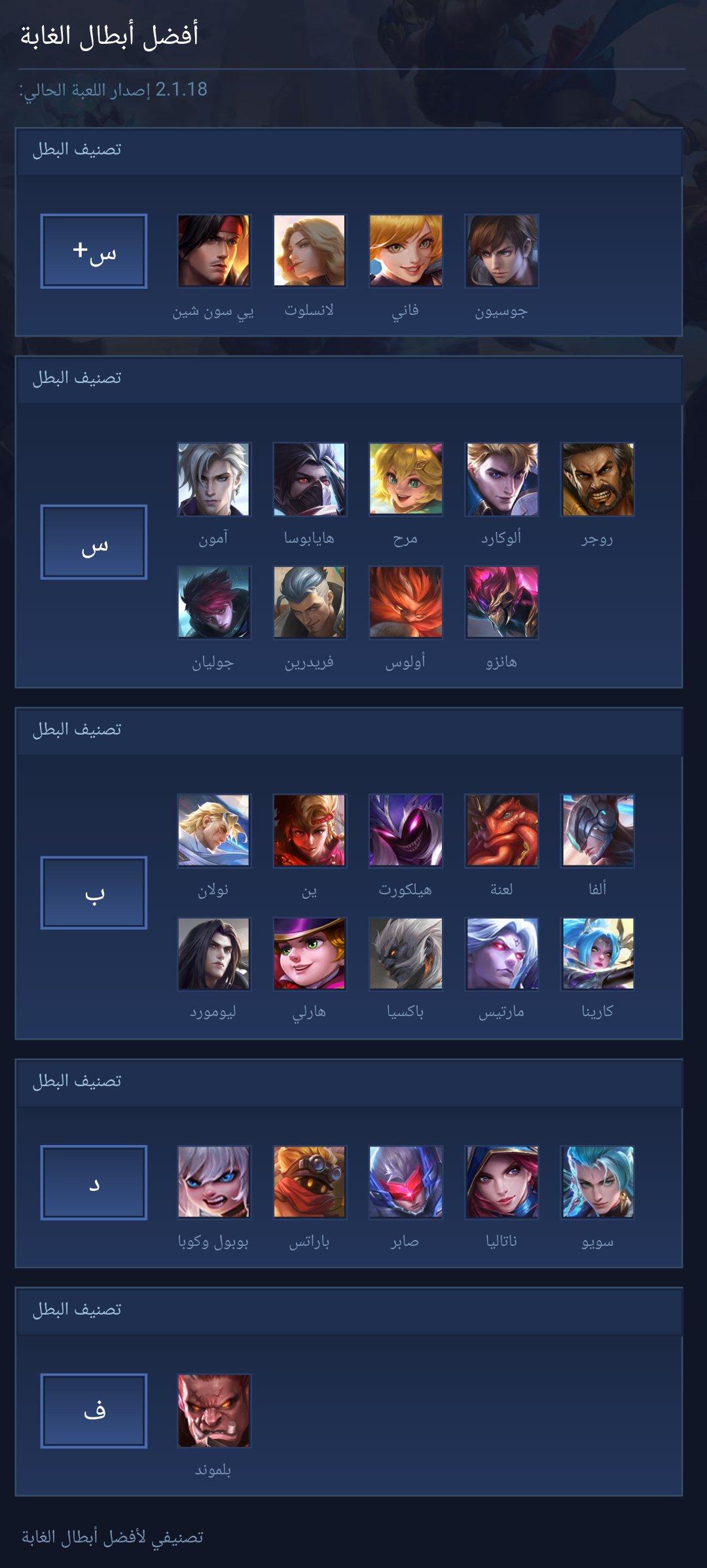 The best heroes of the jungle