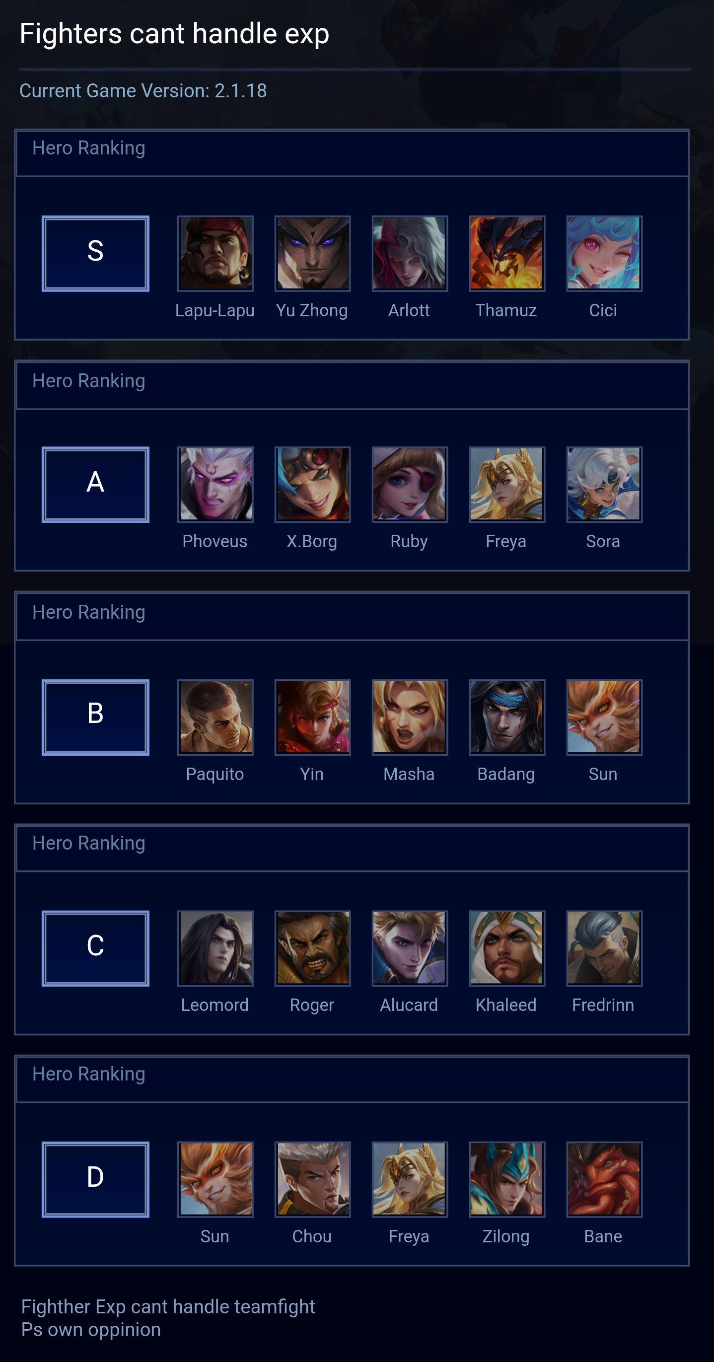 Fighters cant handle exp