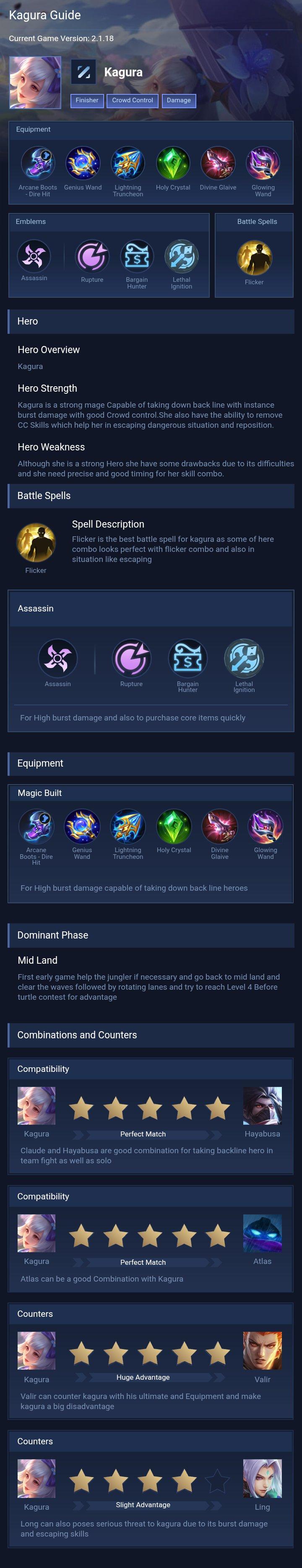 Kagura Guide