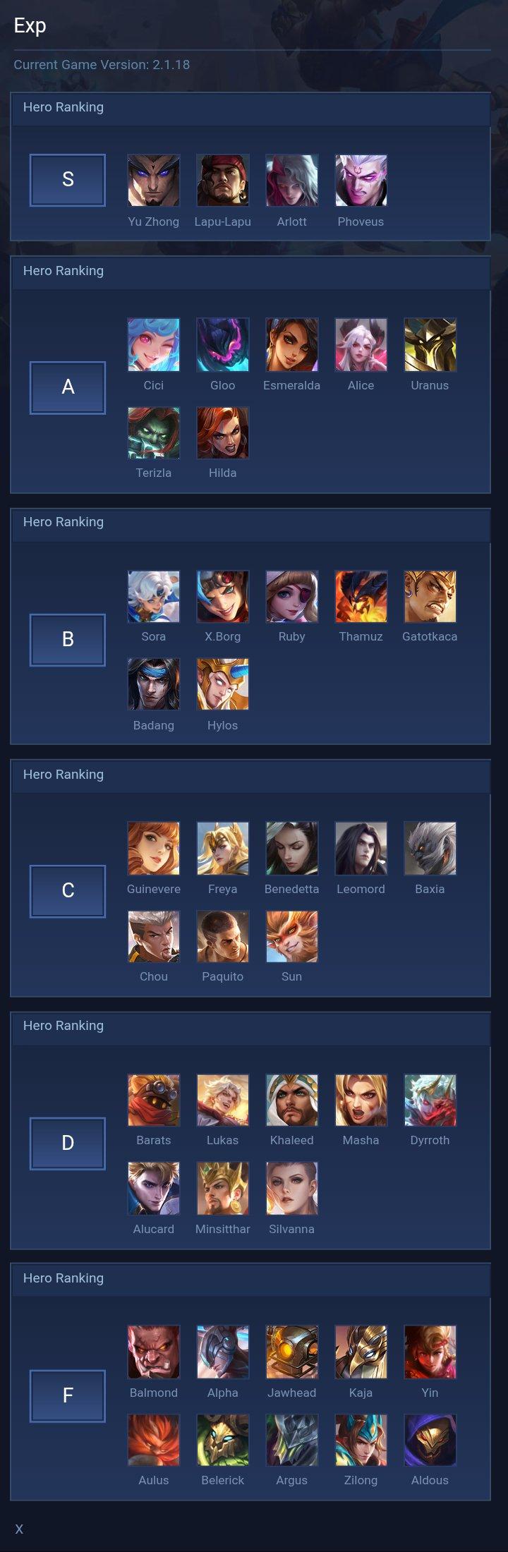 Exp