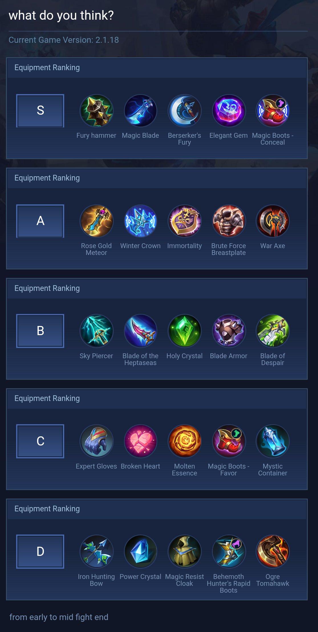 what do you think?