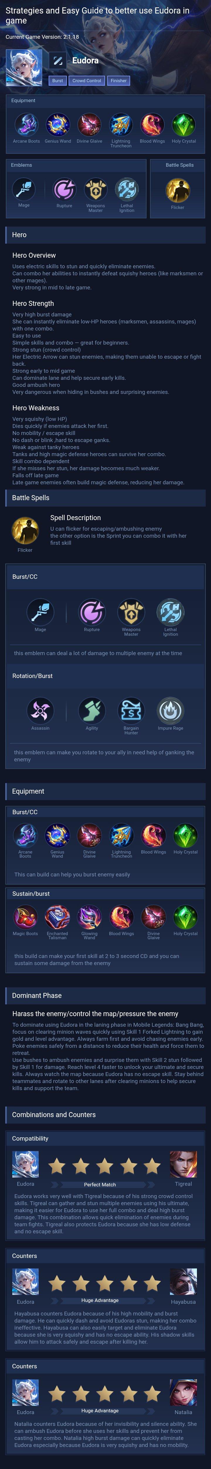 Strategies and Easy Guide to better use Eudora in game