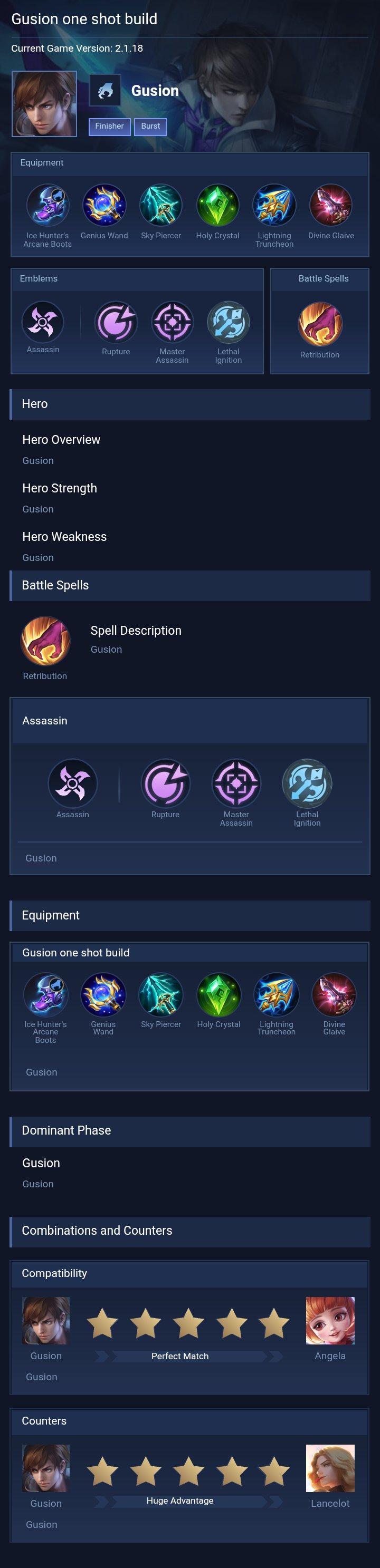 Gusion one shot build