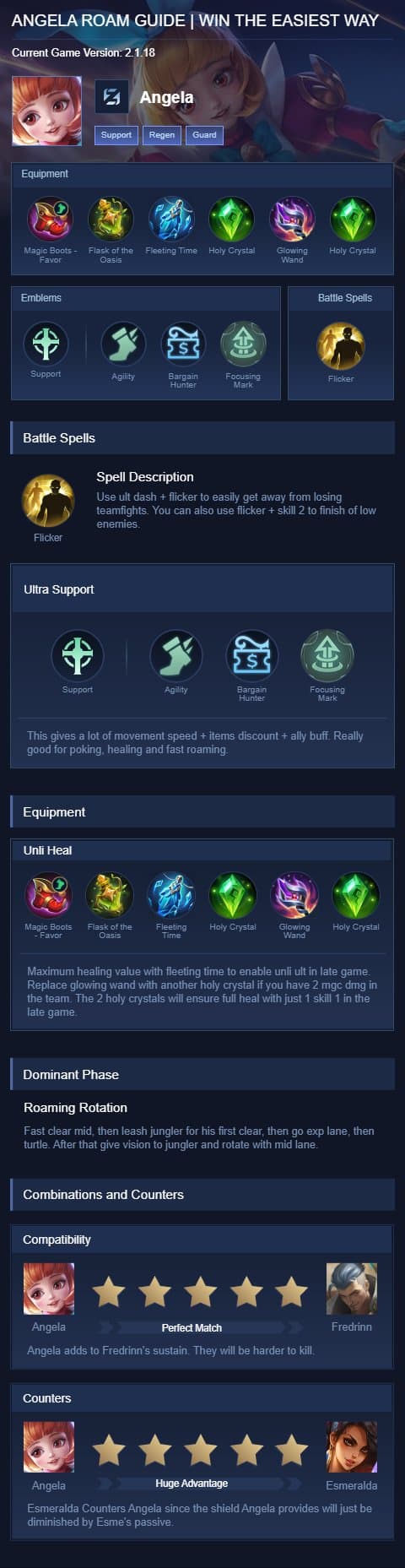 ANGELA ROAM GUIDE | WIN THE EASIEST WAY