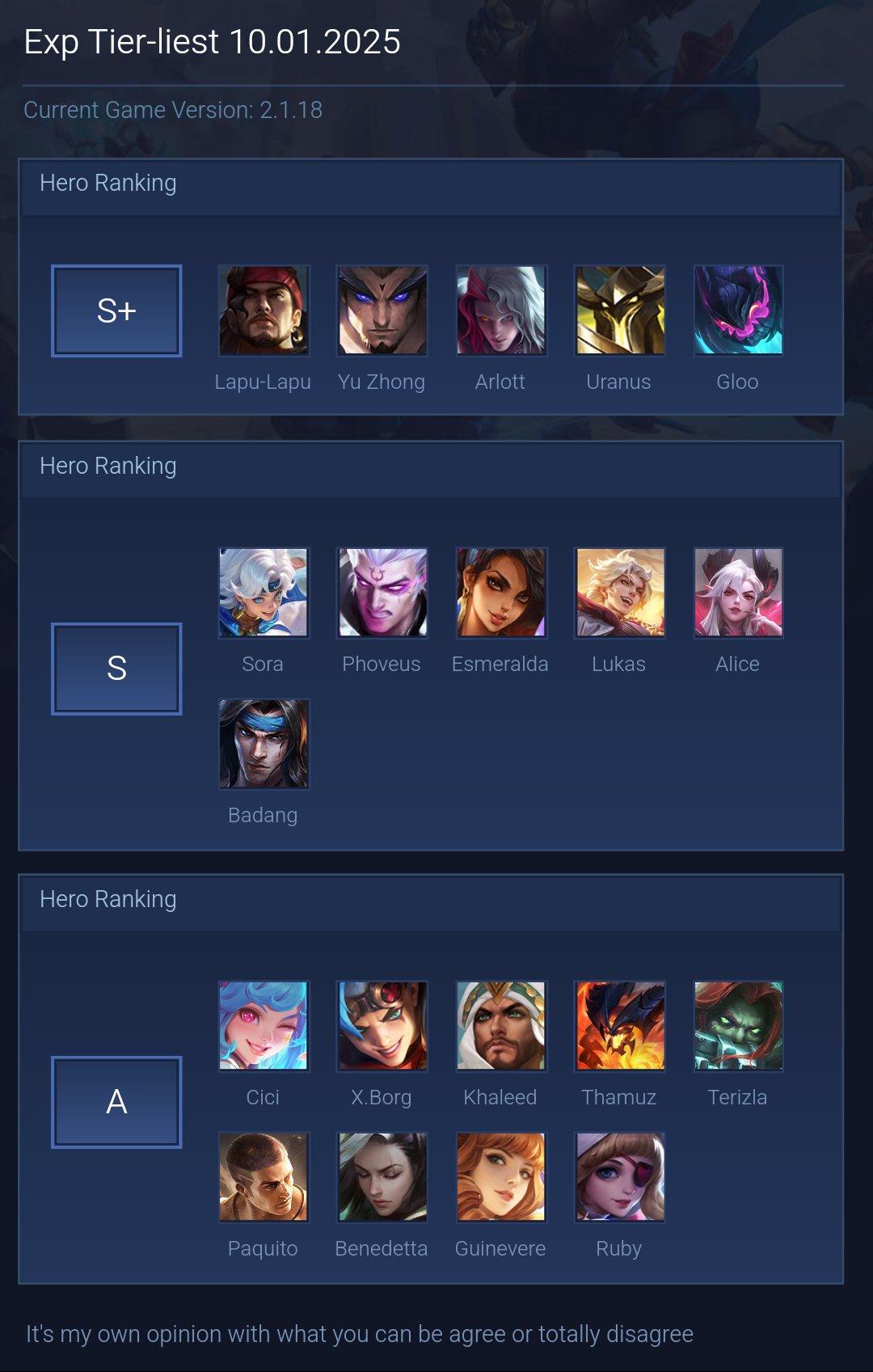 Exp Tier-liest 10.01.2025