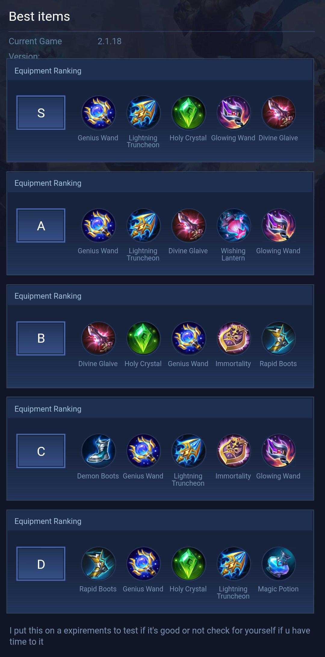 Best items