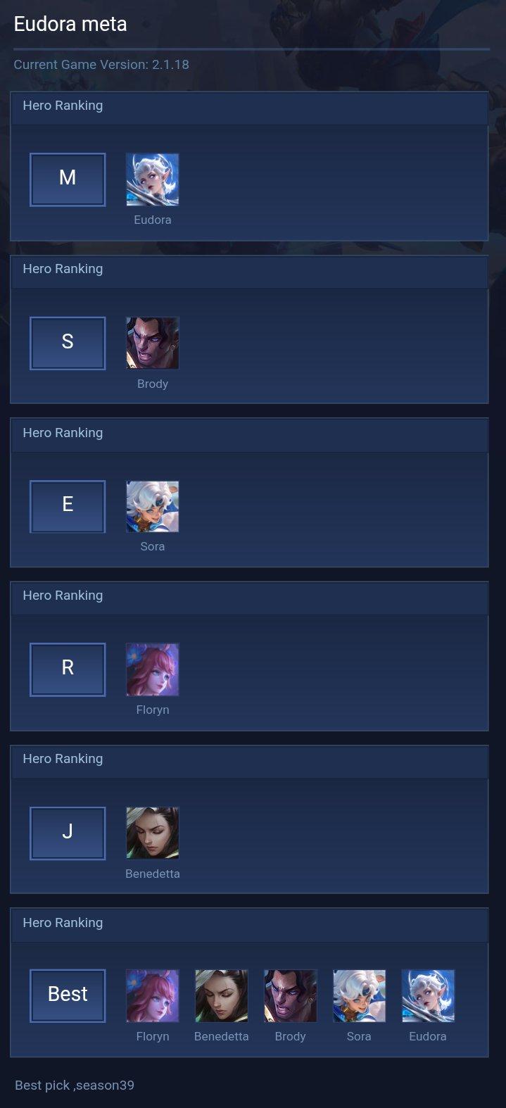 Eudora meta